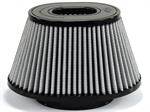 AFE 21-91040 5-1 2 FX7X10 BX6-3 4X5-1