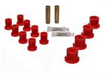 ENERGY SUSPENSION 2.2116R BUSHING SET