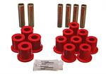 ENERGY SUSPENSION 4.2114R FD TRK REAR SPRING BUSHING