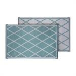 FAULKNER 68902 Patio Mat