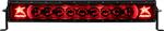 RIGID 220023 RADIANCE PLS 20 RED