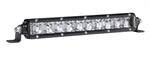 RIGID 910213 SR-SERIES PRO 10' SPOT
