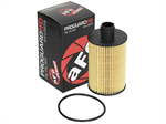 AFE 44-LF035 F/F OIL; RAM 1500