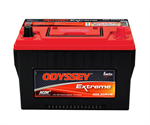 ODYSSEY ODX-AGM34R Battery