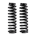 Coil Spring