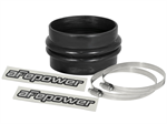 AFE 59-00084 MAGNUM FORCE COLD AIR INT