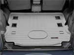 Cargo Area Liner
