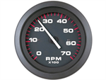 Tachometer