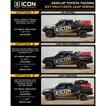 Lift Kit Suspension