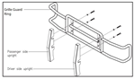 GO INDUSTRIES 77671 Grille Guard
