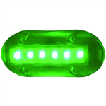 Boat Underwater Light