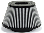 AFE 21-91040 5-1 2 FX7X10 BX6-3 4X5-1