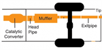 GIBSON 617300 Exhaust System Kit