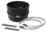 AFE 59-00018 HUMP COUPLING KIT  4-1/2'