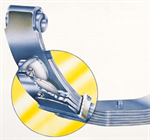 Leaf Spring