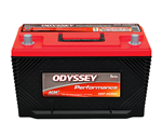ODYSSEY ODP-AGM65 Battery