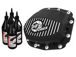 AFE 46-71181B Differential Cover