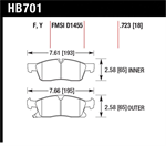 HAWK HB701Z.723 Brake Pad