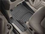 Floor Liner
