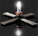 Driving/ Fog Light Bulb