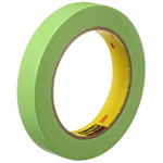 Masking Tape