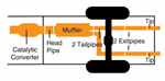GIBSON 7400 Exhaust System Kit