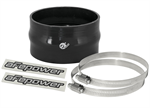 AFE 59-00046 MAGNUM FORCE SILICONE REP