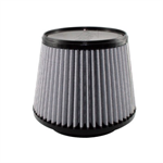 AFE 21-90044 5-1/2'FX7'BX5-1/2'TX6'H