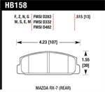 HAWK HB158S.515 Brake Pad