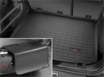 Cargo Area Liner