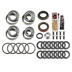 MOTIVE GEAR R35JRMK KIT
