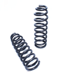Coil Spring